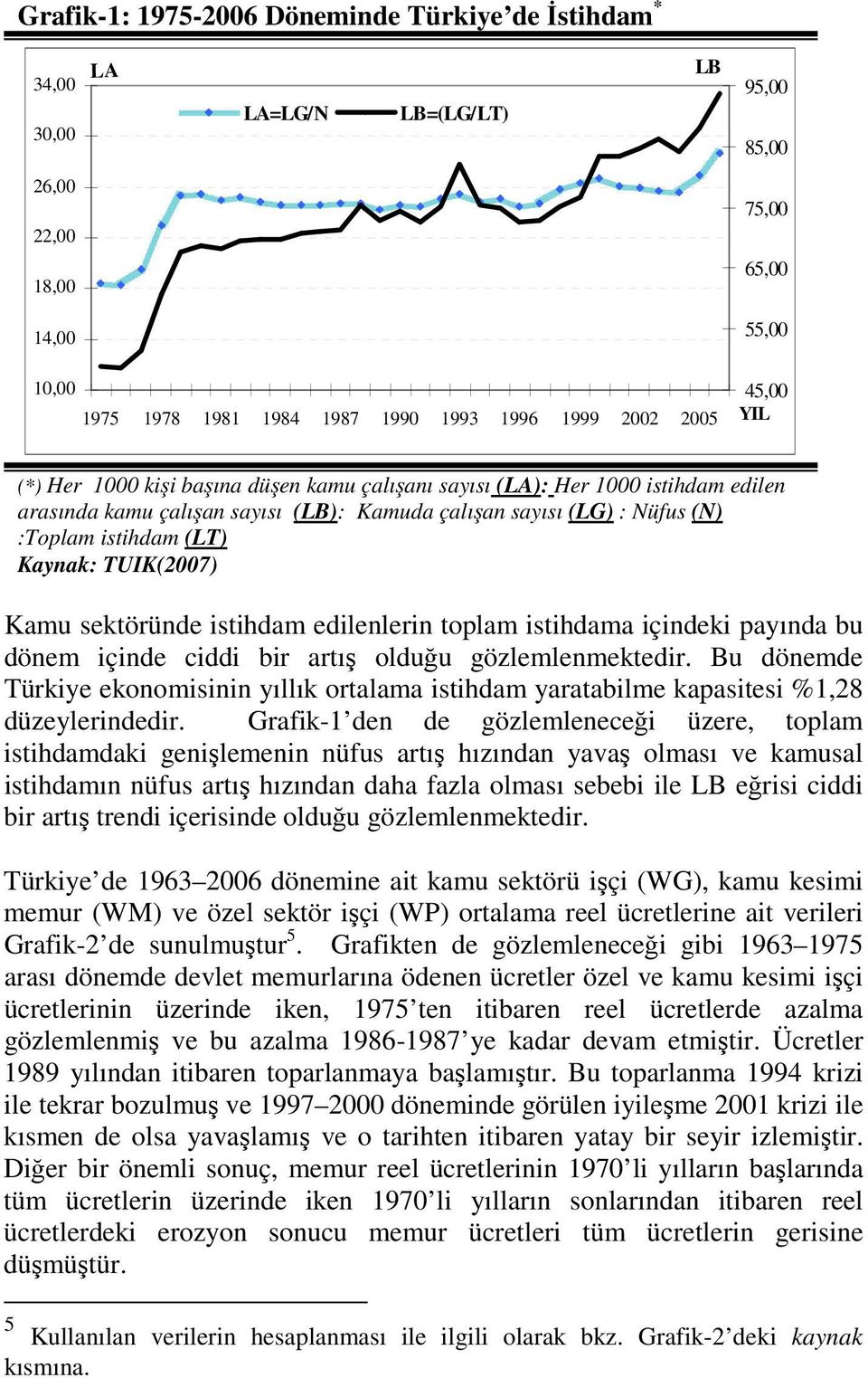 TUIK(2007) Kamu seköründe isihdam edilenlerin oplam isihdama içindeki payında bu dönem içinde ciddi bir arış olduğu gözlemlenmekedir.