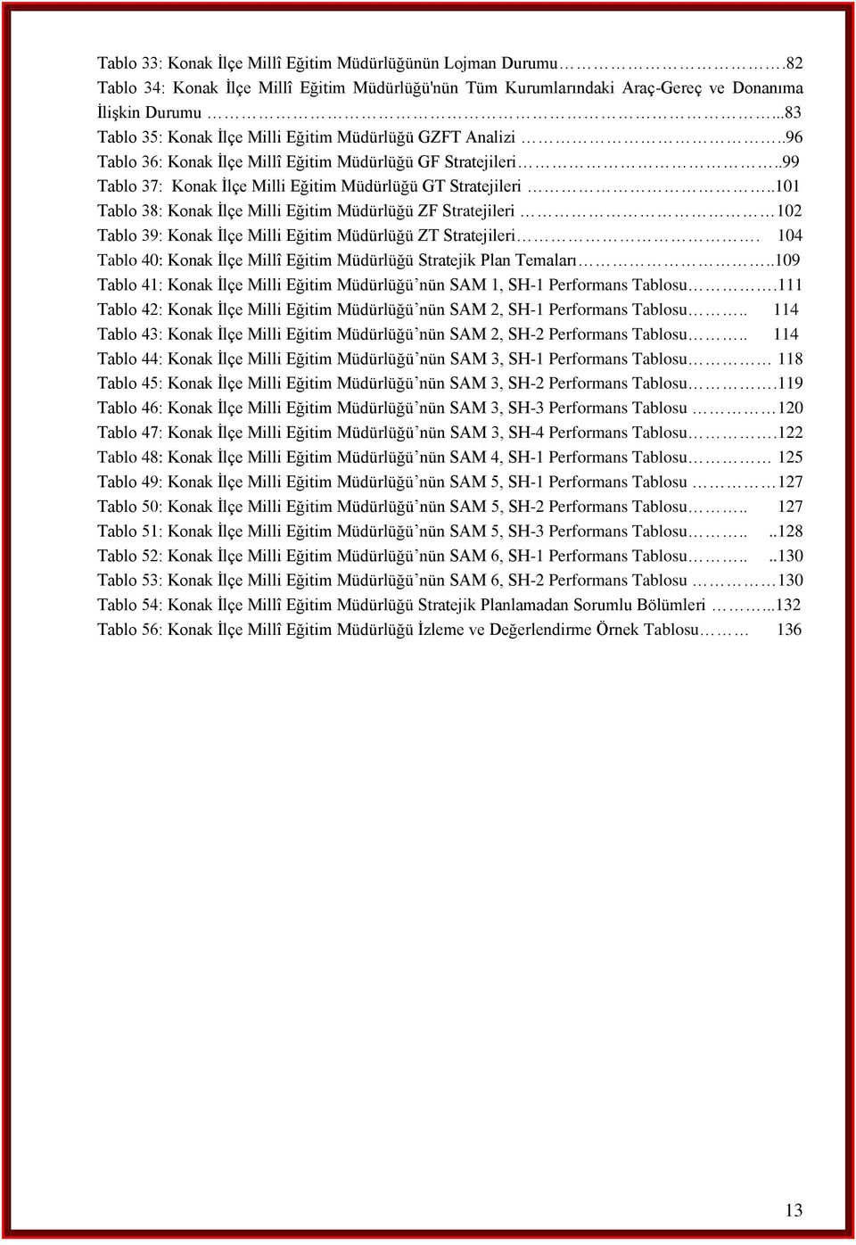 .101 Tablo 38: Konak İlçe Milli Eğitim Müdürlüğü ZF Stratejileri 102 Tablo 39: Konak İlçe Milli Eğitim Müdürlüğü ZT Stratejileri.