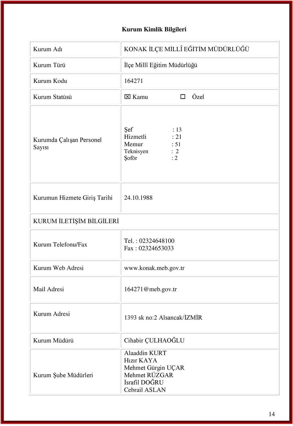 1988 KURUM İLETİŞİM BİLGİLERİ Kurum Telefonu/Fax Tel. : 02324648100 Fax : 02324653033 Kurum Web Adresi www.konak.meb.gov.