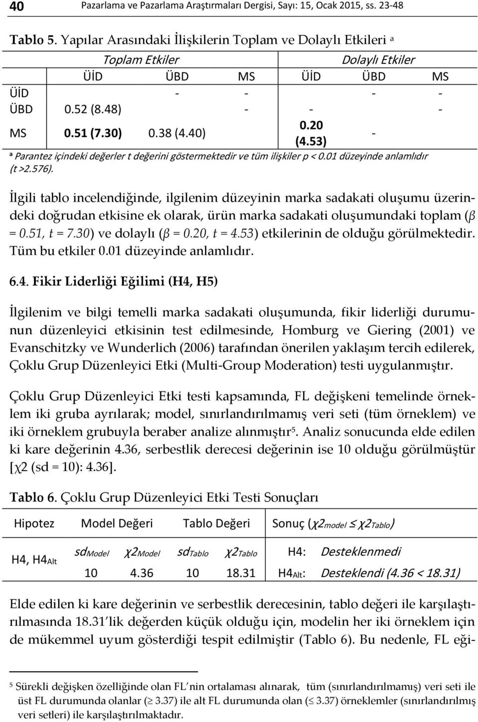 53) a Parantez içindeki değerler t değerini göstermektedir ve tüm ilişkiler p < 0.01 düzeyinde anlamlıdır (t >2.576).