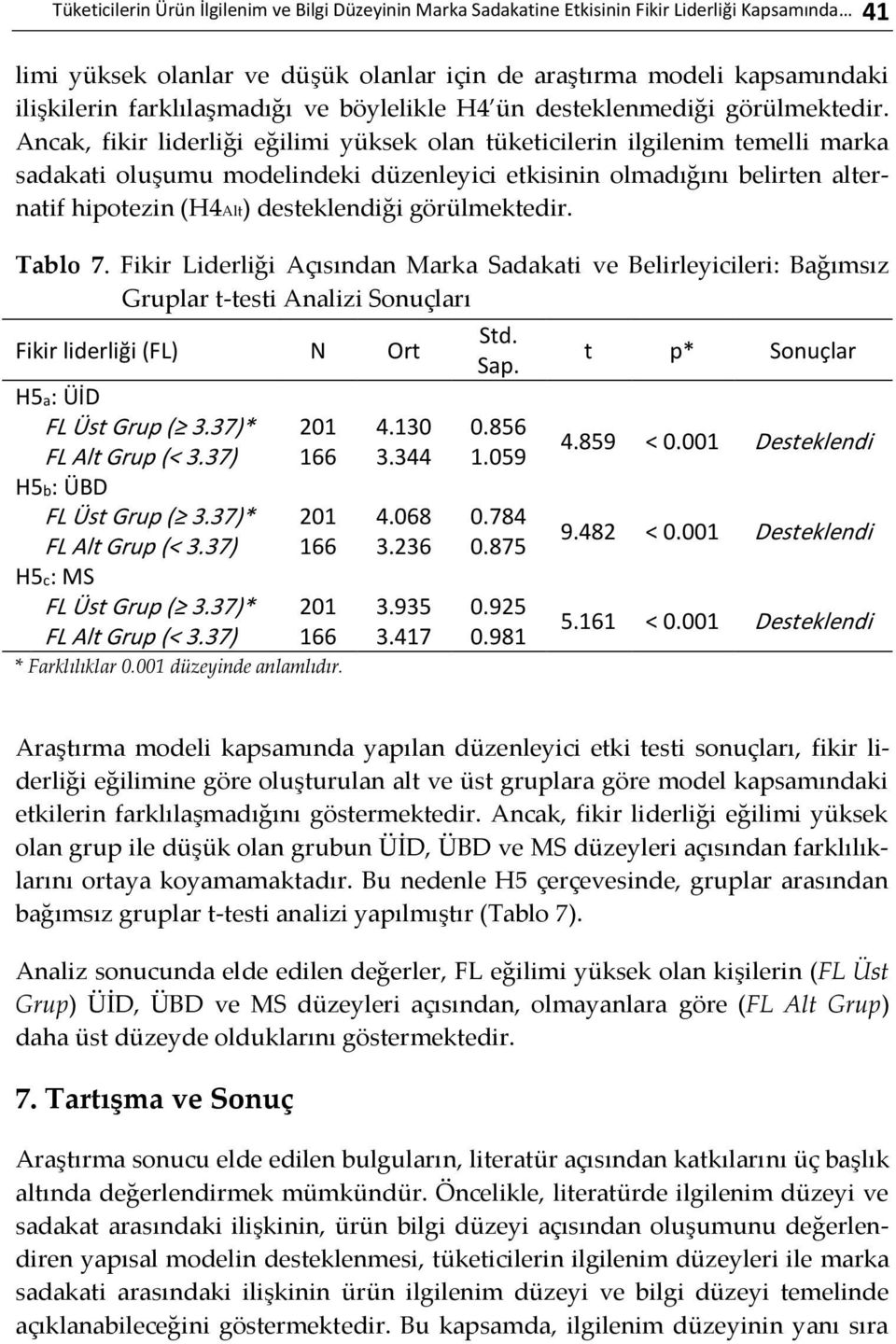 Ancak, fikir liderliği eğilimi yüksek olan tüketicilerin ilgilenim temelli marka sadakati oluşumu modelindeki düzenleyici etkisinin olmadığını belirten alternatif hipotezin (H4Alt) desteklendiği