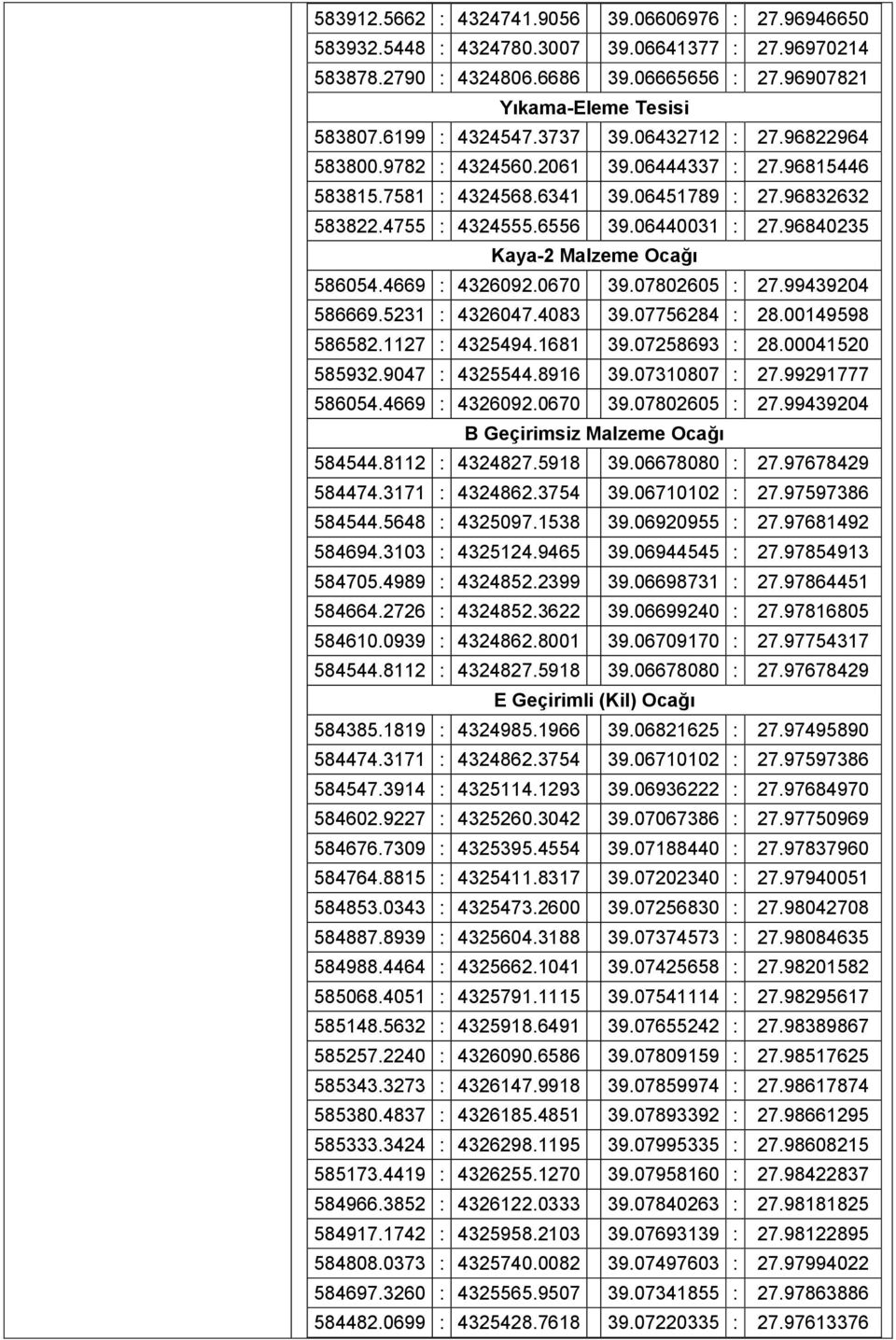 96840235 Kaya-2 Malzeme Ocağı 586054.4669 : 4326092.0670 39.07802605 : 27.99439204 586669.5231 : 4326047.4083 39.07756284 : 28.00149598 586582.1127 : 4325494.1681 39.07258693 : 28.00041520 585932.