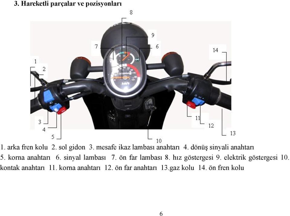 sinyal lambası 7. ön far lambası 8. hız göstergesi 9. elektrik göstergesi 10.