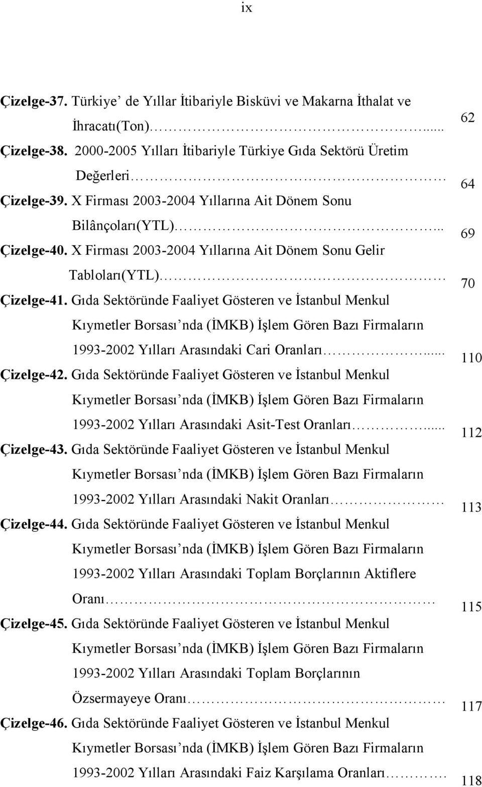 Gıda Sektöründe Faaliyet Gösteren ve İstanbul Menkul Kıymetler Borsası nda (İMKB) İşlem Gören Bazı Firmaların 1993-2002 Yılları Arasındaki Cari Oranları... Çizelge-42.