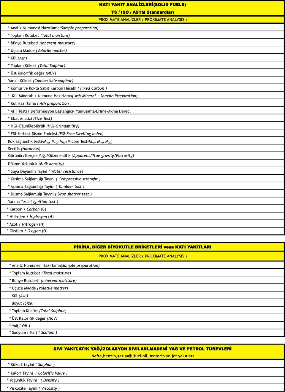 Hesabı ( Fixed Carbon ) * Kül Minerali + Numune Hazırlama( Ash Mineral + Sample Preparation) * Kül Hazırlama ( Ash preparation ) * AFT Testi ( Deformasyon Başlangıcı- Yumuşama-Erime-Akma Derec.