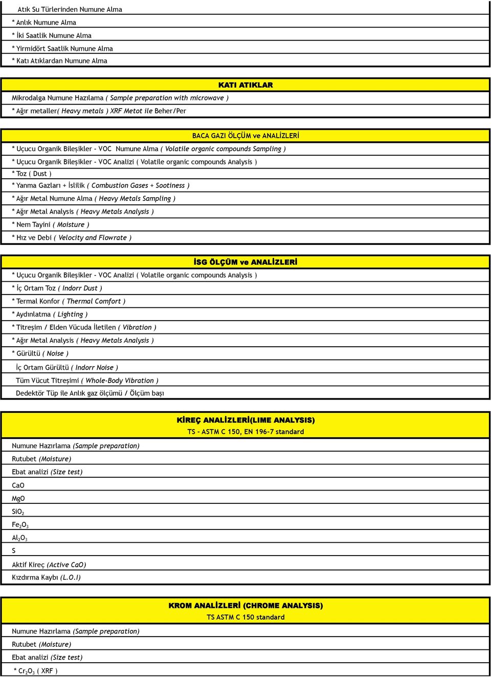 Uçucu Organik Bileşikler - VOC Analizi ( Volatile organic compounds Analysis ) * Toz ( Dust ) * Yanma Gazları + İslilik ( Combustion Gases + Sootiness ) * Ağır Metal Numune Alma ( Heavy Metals