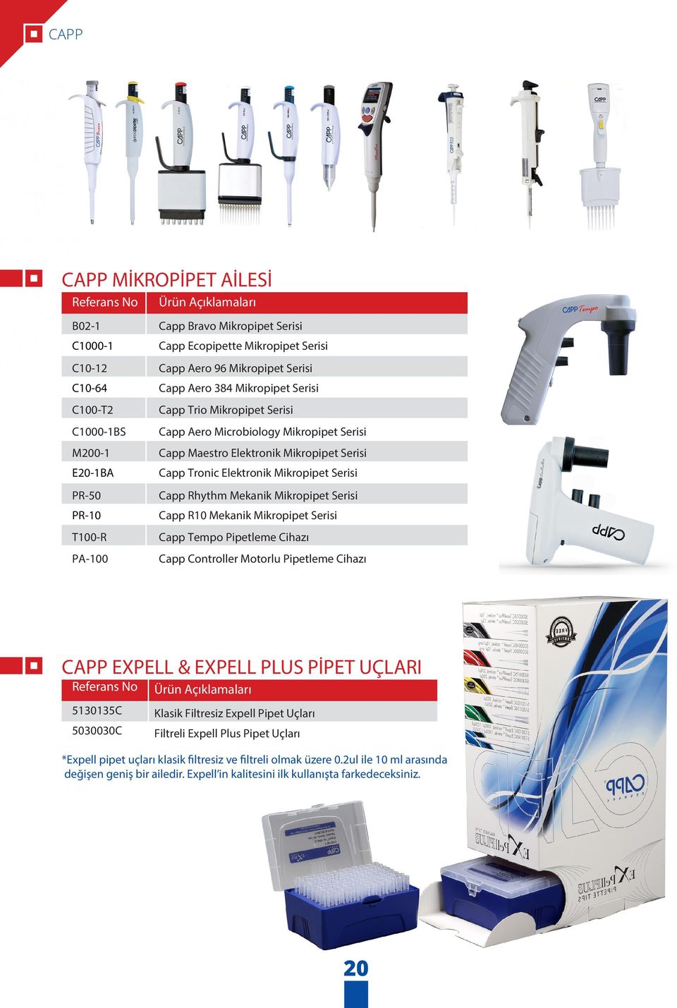 Mikropipet Serisi Capp Rhythm Mekanik Mikropipet Serisi Capp R10 Mekanik Mikropipet Serisi Capp Tempo Pipetleme Cihazı Capp Controller Motorlu Pipetleme Cihazı CAPP EXPELL & EXPELL PLUS PİPET UÇLARI