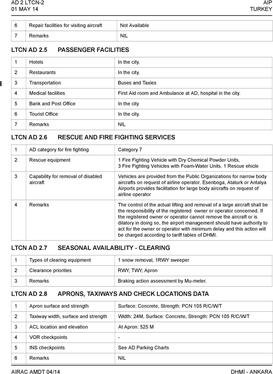 6 RESCUE AND FIRE FIGHTING SERVICES 1 AD category for fire fighting Category 7 2 Rescue equipment 1 Fire Fighting Vehicle with Dry Chemical Powder Units, 3 Fire Fighting Vehicles with Foam-Water