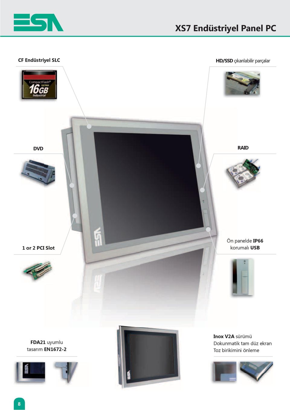 panelde IP66 korumalı USB FDA21 uyumlu tasarım EN1672-2