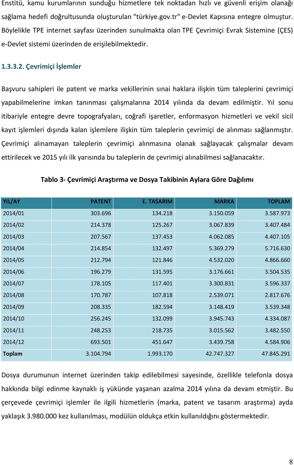 Çevrimiçi İşlemler Başvuru sahipleri ile patent ve marka vekillerinin sınai haklara ilişkin tüm taleplerini çevrimiçi yapabilmelerine imkan tanınması çalışmalarına 2014 yılında da devam edilmiştir.