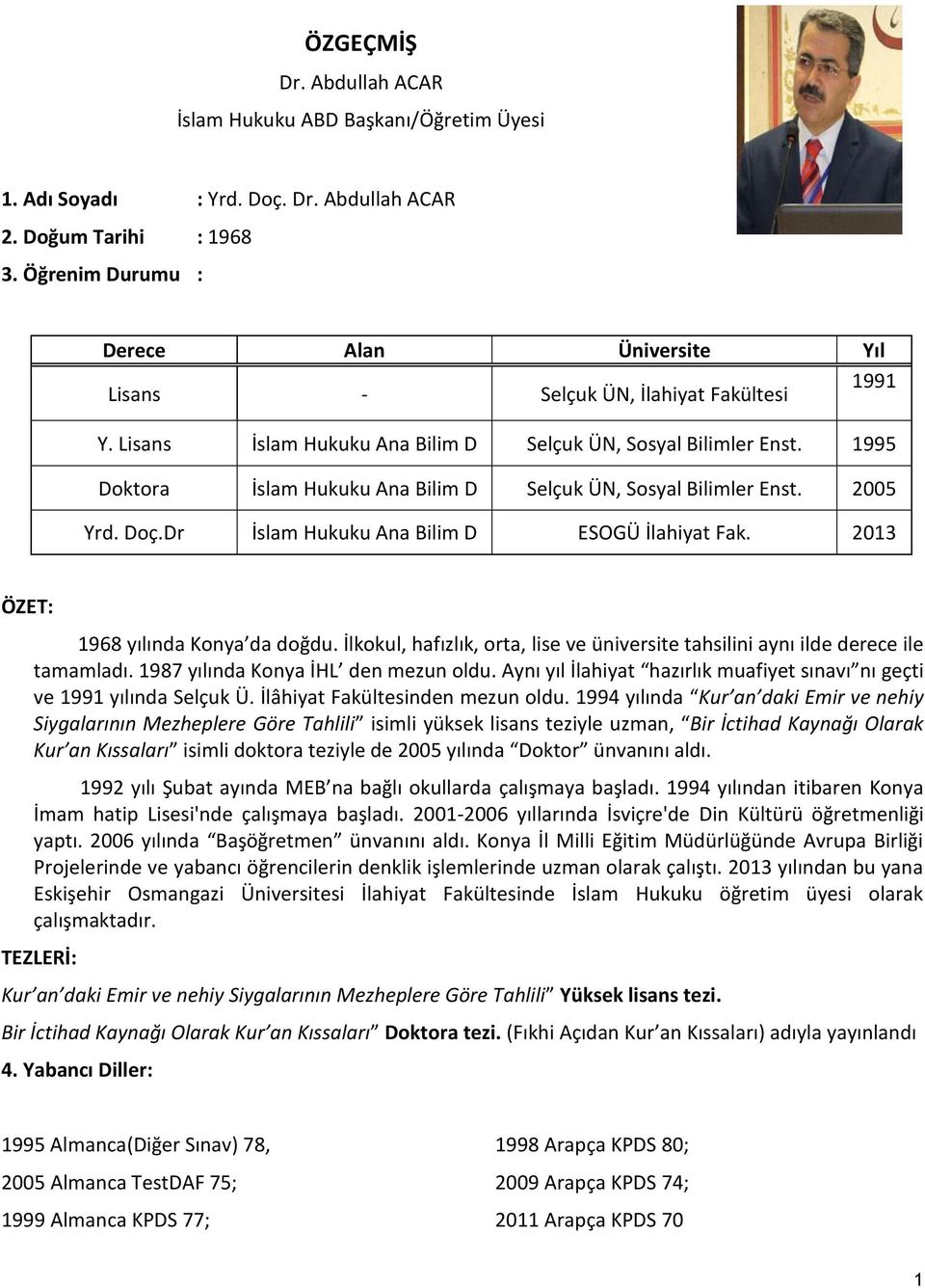 1995 Doktora İslam Hukuku Ana Bilim D Selçuk ÜN, Sosyal Bilimler Enst. 2005 Yrd. Doç.Dr İslam Hukuku Ana Bilim D ESOGÜ İlahiyat Fak. 2013 ÖZET: 1968 yılında Konya da doğdu.