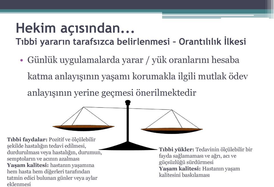 mutlak ödev anlayışının yerine geçmesi önerilmektedir Tıbbi faydalar: Pozitif ve ölçülebilir şekilde hastalığın tedavi edilmesi, durdurulması veya hastalığın,