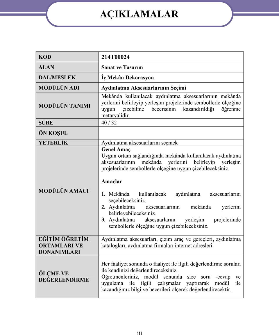 SÜRE 40 / 32 ÖN KOŞUL YETERLİK Aydınlatma aksesuarlarını seçmek Genel Amaç Uygun ortam sağlandığında mekânda kullanılacak aydınlatma aksesuarlarının mekânda yerlerini belirleyip yerleşim projelerinde