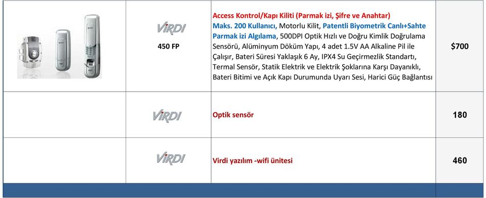 5V AA Alkaline Pil ile Çalışır, Bateri Süresi Yaklaşık 6 Ay, IPX4 Su Geçirmezlik Standartı, Termal Sensör, Statik Elektrik ve