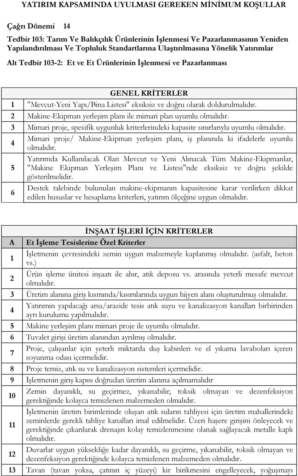 2 Makine-Ekipman yerleşim planı ile mimari plan uyumlu 3 Mimari proje, spesifik uygunluk kriterlerindeki kapasite sınırlarıyla uyumlu Mimari proje/ Makine-Ekipman yerleşim planı, iş planında ki