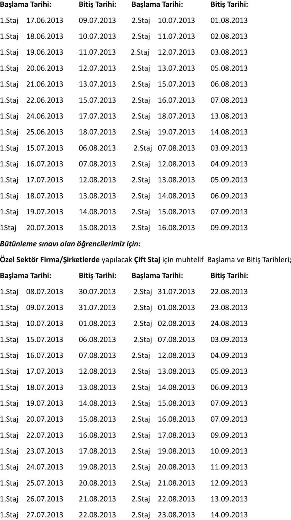 06.2013 18.07.2013 2.Staj 19.07.2013 14.08.2013 1.Staj 15.07.2013 06.08.2013 2.Staj 07.08.2013 03.09.2013 1.Staj 16.07.2013 07.08.2013 2.Staj 12.08.2013 04.09.2013 1.Staj 17.07.2013 12.08.2013 2.Staj 13.