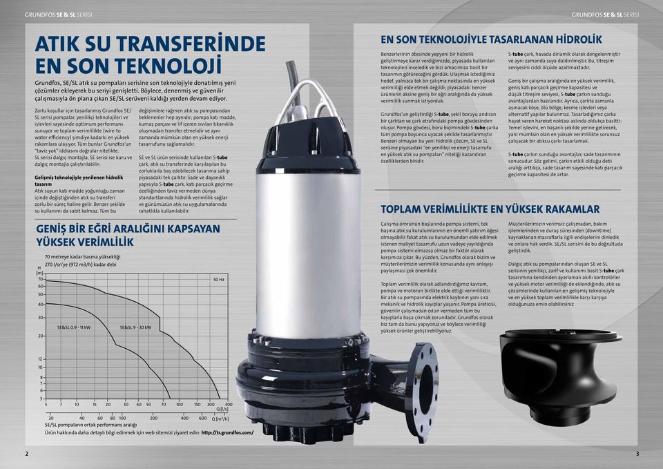 Zorlu koşullar için tasarlanmış Grundfos SE/ SL serisi pompalar, yenilikçi teknolojileri ve işlevleri sayesinde optimum performans sunuyor ve toplam verimlilikte (wire-to water efficiency) şimdiye