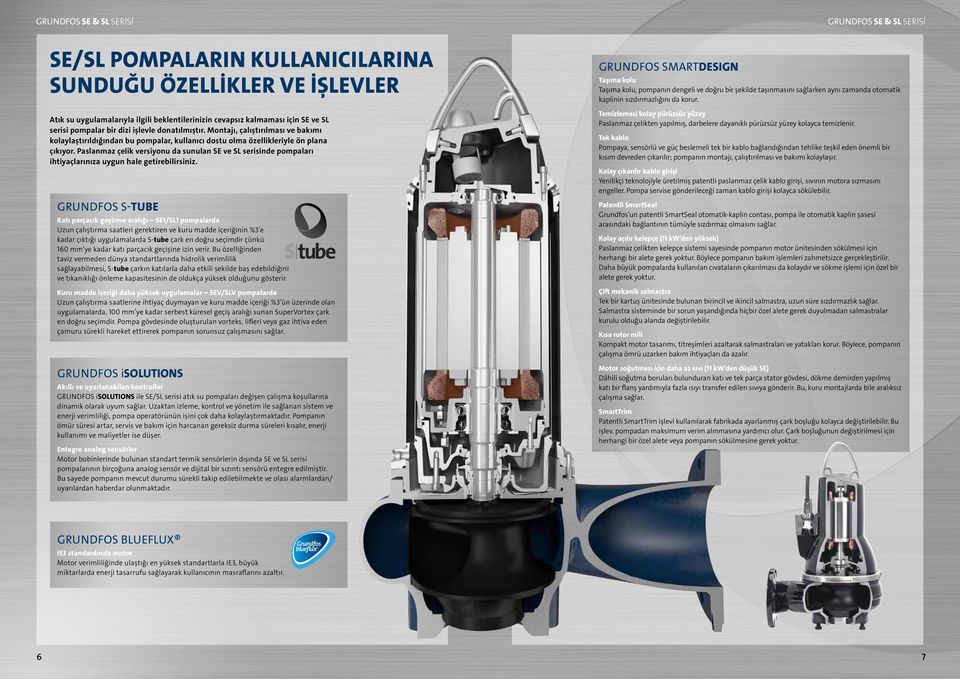 Paslanmaz çelik versiyonu da sunulan SE ve SL serisinde pompaları ihtiyaçlarınıza uygun hale getirebilirsiniz.