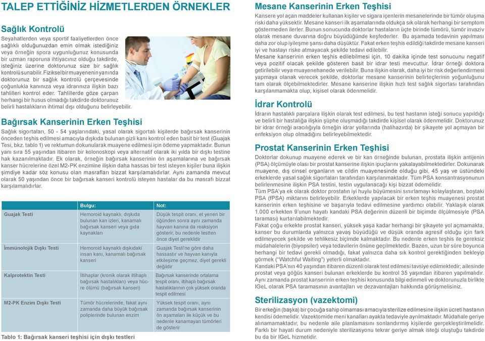 Fiziksel bir muayenenin yanında doktorunuz bir sağlık kontrolü çerçevesinde çoğunlukla kanınıza veya idrarınıza ilişkin bazı tahlilleri kontrol eder.