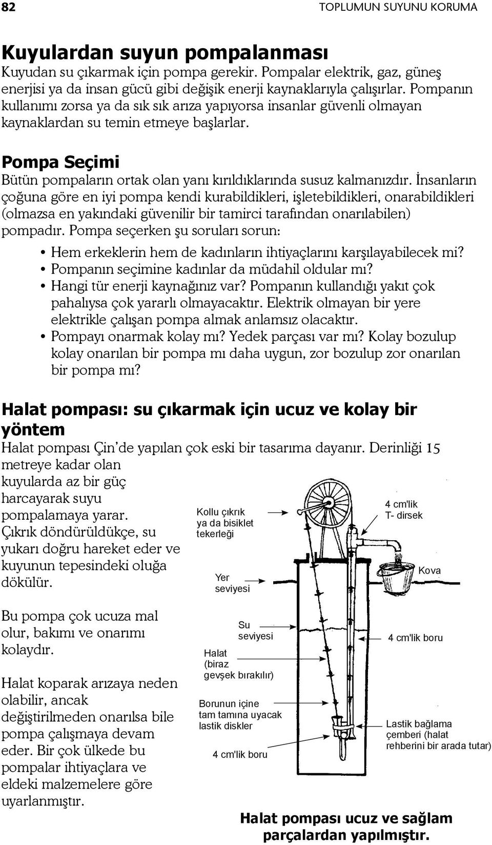 İnsanların çoğuna göre en iyi pompa kendi kurabildikleri, işletebildikleri, onarabildikleri (olmazsa en yakındaki güvenilir bir tamirci tarafından onarılabilen) pompadır.