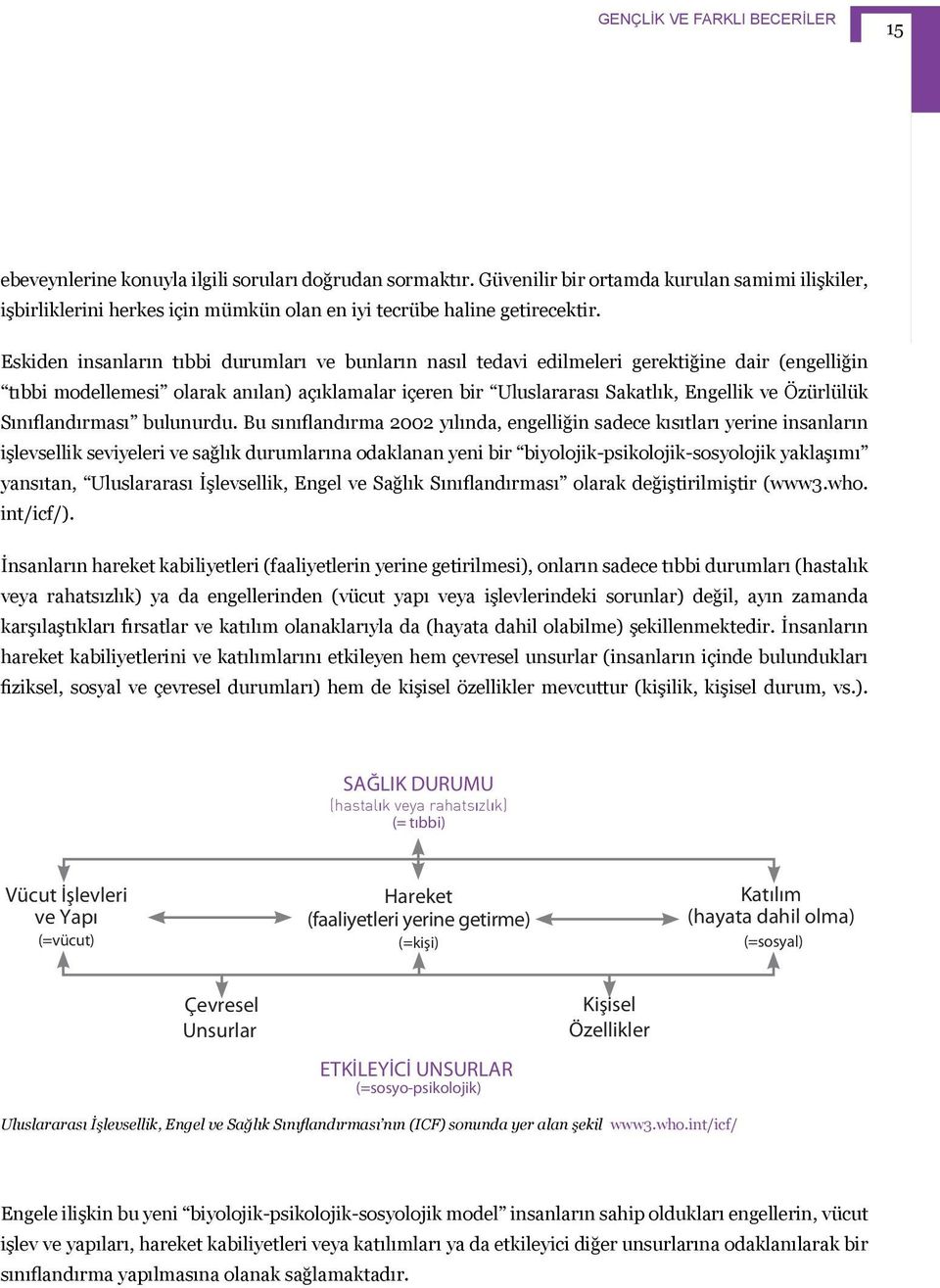 Eskiden insanların tıbbi durumları ve bunların nasıl tedavi edilmeleri gerektiğine dair (engelliğin tıbbi modellemesi olarak anılan) açıklamalar içeren bir Uluslararası Sakatlık, Engellik ve