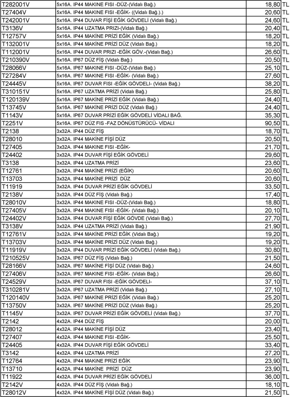 ) 18,20 TL T112001V 5x16A. IP44 DUVAR PRIZI -EĞİK GÖV.-(Vidalı Bağ.) 26,60 TL T210390V 5x16A. IP67 DÜZ FİŞ (Vidalı Bağ.) 20,50 TL T28066V 5x16A. IP67 MAKINE FISI -DÜZ-(Vidalı Bağ.