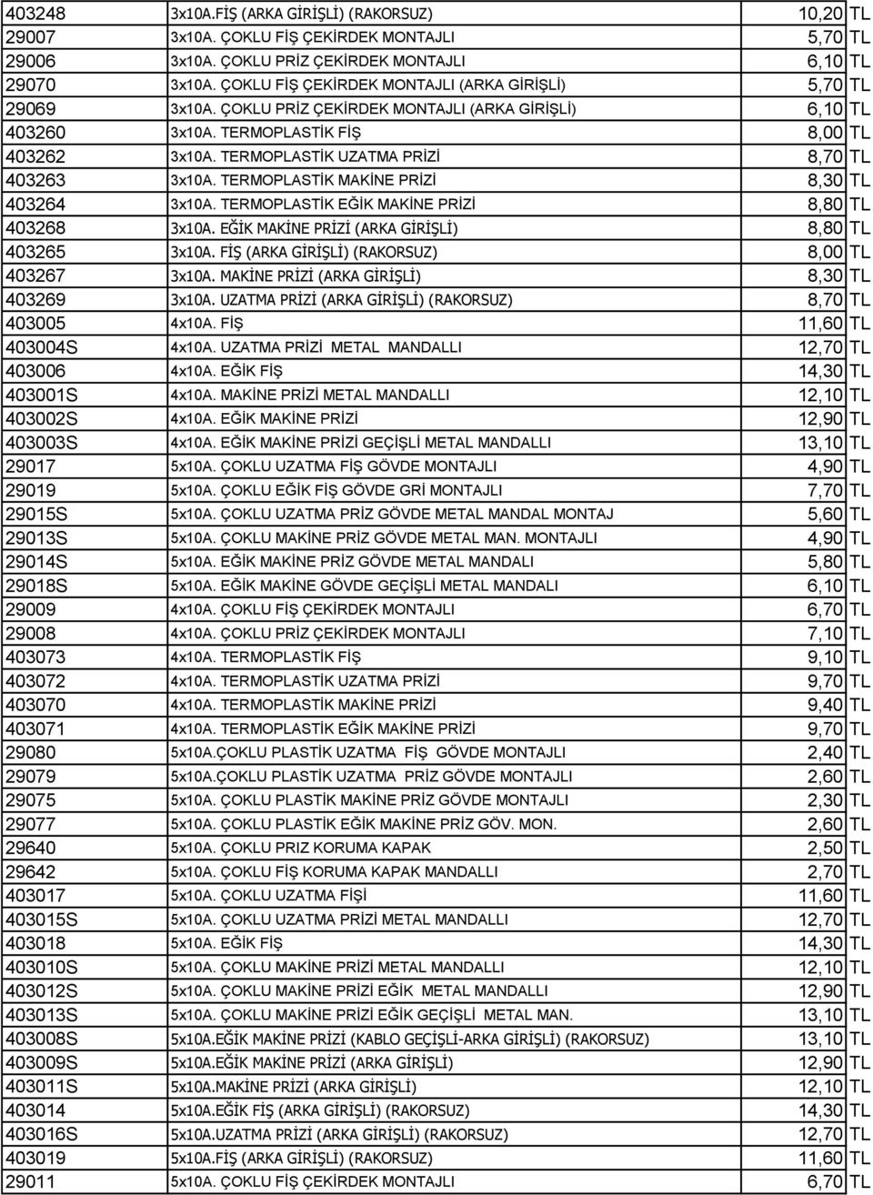 TERMOPLASTİK UZATMA PRİZİ 8,70 TL 403263 3x10A. TERMOPLASTİK MAKİNE PRİZİ 8,30 TL 403264 3x10A. TERMOPLASTİK EĞİK MAKİNE PRİZİ 8,80 TL 403268 3x10A.
