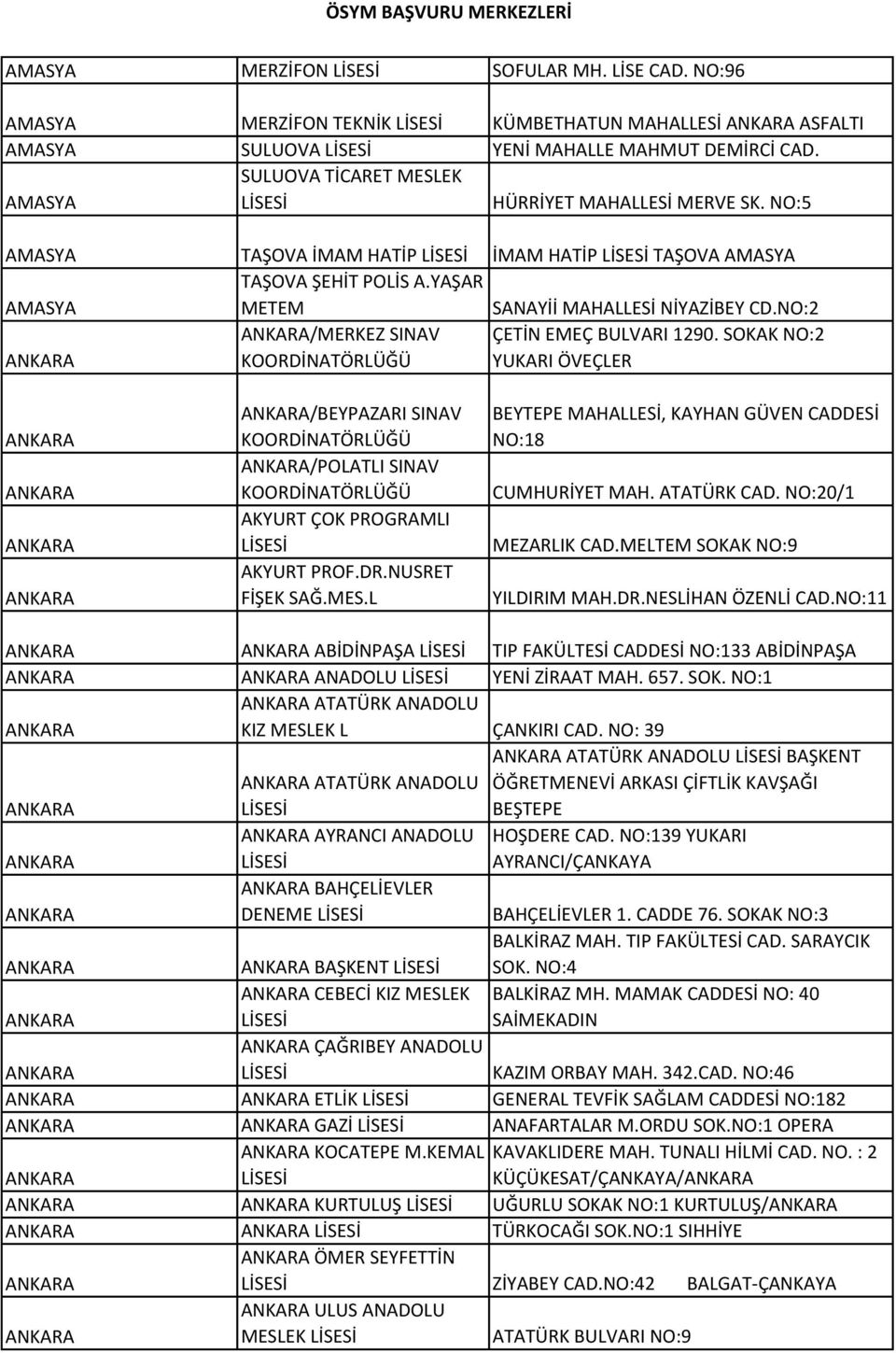 NO:2 /MERKEZ SINAV ÇETİN EMEÇ BULVARI 1290. SOKAK NO:2 YUKARI ÖVEÇLER /BEYPAZARI SINAV /POLATLI SINAV AKYURT ÇOK PROGRAMLI AKYURT PROF.DR.NUSRET FİŞEK SAĞ.MES.