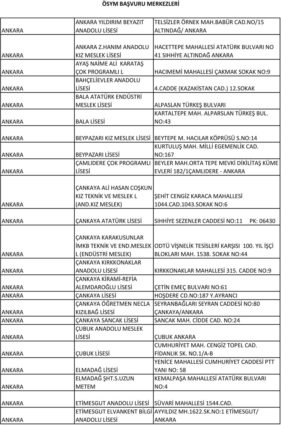 ALPARSLAN TÜRKEŞ BUL. NO:43 BEYPAZARI KIZ MESLEK BEYTEPE M. HACILAR KÖPRÜSÜ S.NO:14 KURTULUŞ MAH. MİLLİ EGEMENLİK CAD. BEYPAZARI NO:167 ÇAMLIDERE ÇOK PROGRAMLI BEYLER MAH.