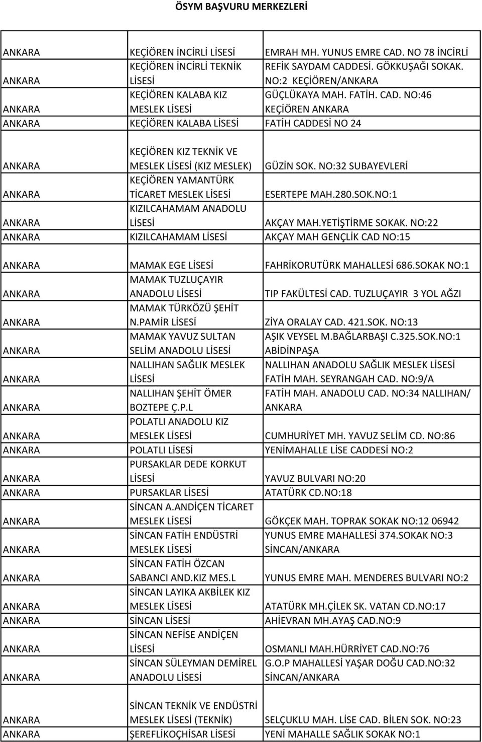 NO:22 KIZILCAHAMAM AKÇAY MAH GENÇLİK CAD NO:15 MAMAK EGE FAHRİKORUTÜRK MAHALLESİ 686.SOKAK NO:1 MAMAK TUZLUÇAYIR ANADOLU TIP FAKÜLTESİ CAD. TUZLUÇAYIR 3 YOL AĞZI MAMAK TÜRKÖZÜ ŞEHİT N.