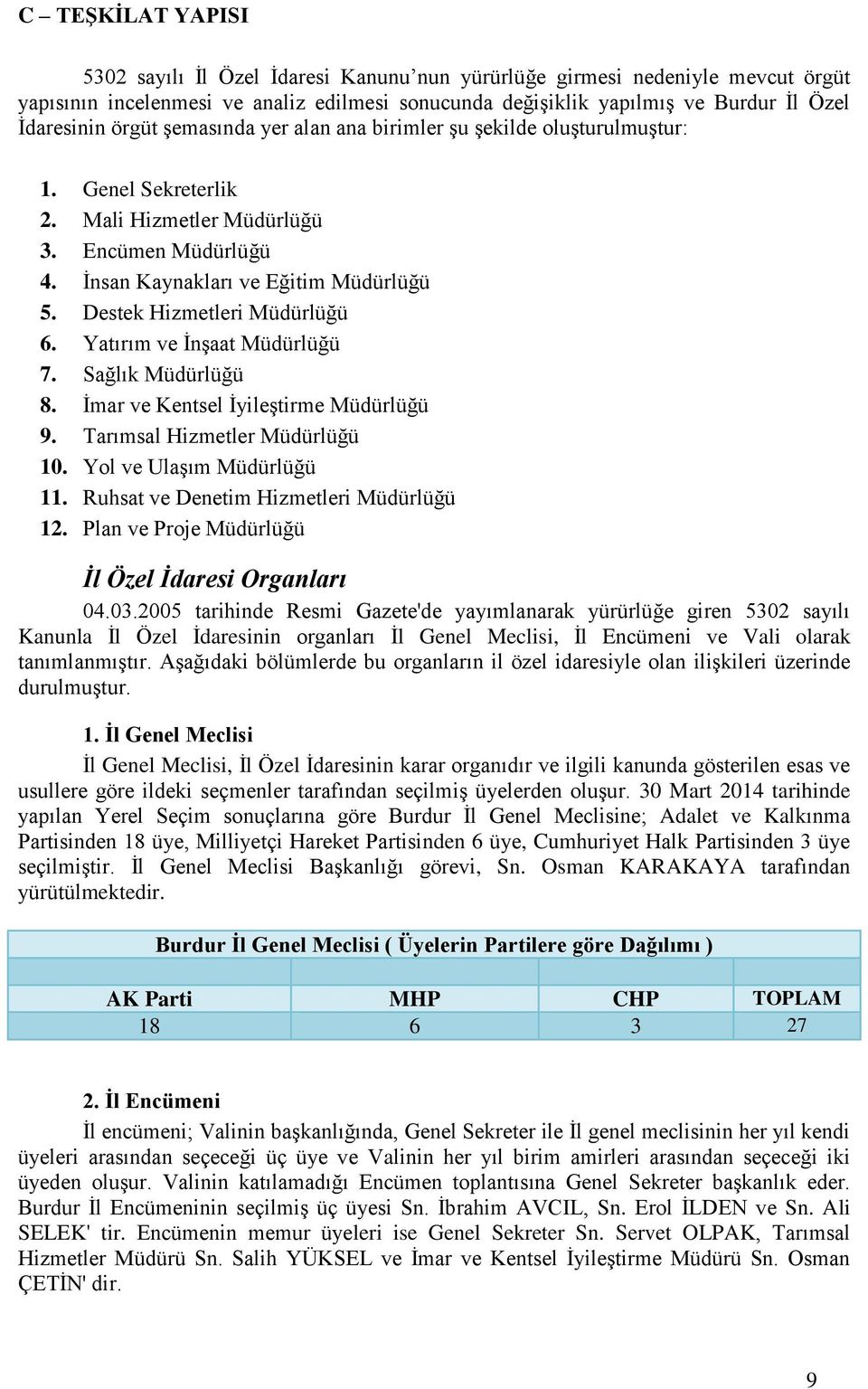 Destek Hizmetleri Müdürlüğü 6. Yatırım ve İnşaat Müdürlüğü 7. Sağlık Müdürlüğü 8. İmar ve Kentsel İyileştirme Müdürlüğü 9. Tarımsal Hizmetler Müdürlüğü 10. Yol ve Ulaşım Müdürlüğü 11.