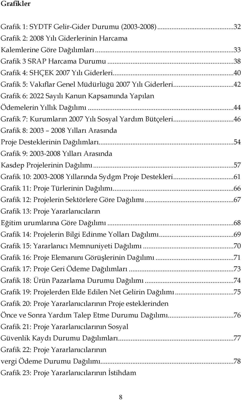 ..44 Grafik 7: Kurumların 2007 Yılı Sosyal Yardım Bütçeleri...46 Grafik 8: 2003 2008 Yılları Arasında Proje Desteklerinin Dağılımları.