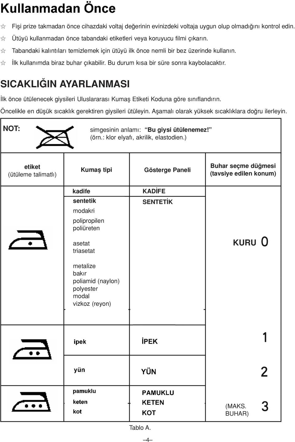 Bu durum k sa bir süre sonra kaybolacakt r. SICAKLI IN AYARLANMASI lk önce ütülenecek giysileri Uluslararas Kumafl Etiketi Koduna göre s n fland r n.