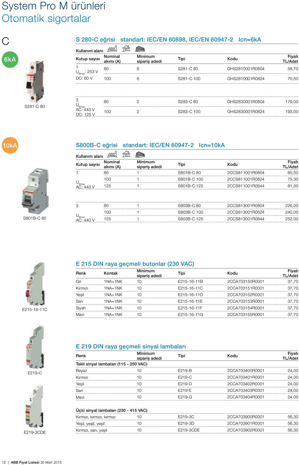 193,00 10kA S800B-C eğrisi standart: IEC/EN 60947-2 Icn=10kA Kullanım alanı Nominal Minimum Kutup sayısı Tipi akımı (A) sipariș adedi 1 80 1 S801B-C 80 2CCS811001R0804 65,50 U Bmax AC: 440 V 100 1