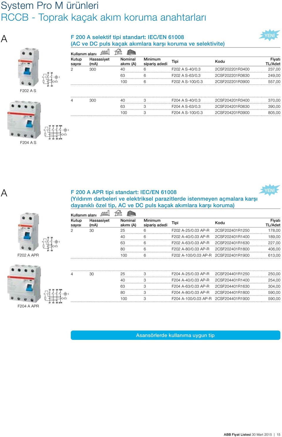 3 2CSF202201R3900 557,00 F202 A S 4 300 40 3 F204 A S-40/0.3 2CSF204201R3400 370,00 63 3 F204 A S-63/0.3 2CSF204201R3630 390,00 100 3 F204 A S-100/0.