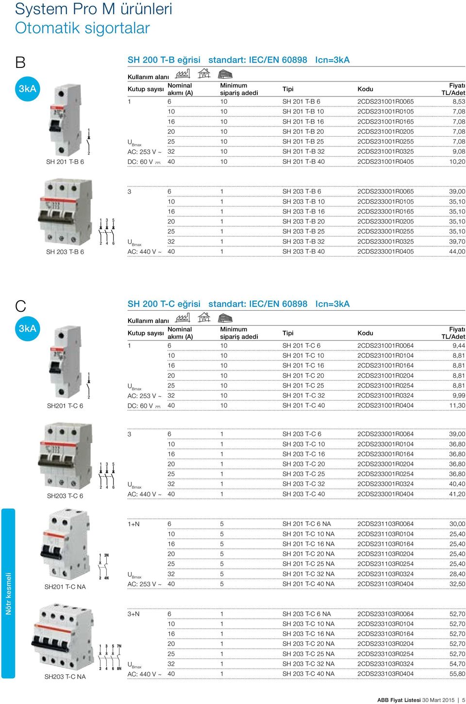 2CDS231001R0255 7,08 32 10 SH 201 T-B 32 2CDS231001R0325 9,08 40 10 SH 201 T-B 40 2CDS231001R0405 10,20 SH 203 T-B 6 3 6 1 SH 203 T-B 6 2CDS233001R0065 39,00 U Bmax AC: 440 V ~ 10 1 SH 203 T-B 10