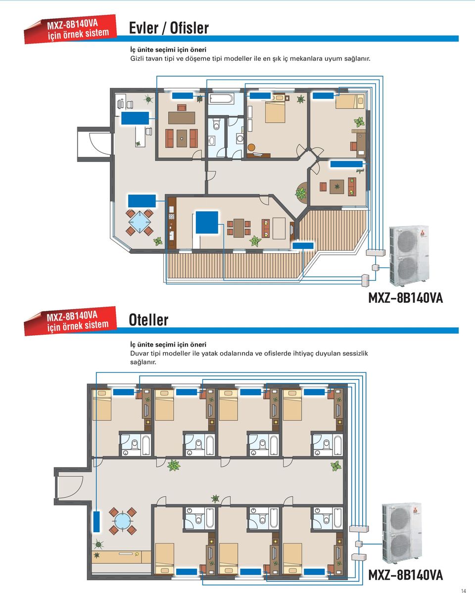 MXZ-8140V için örnek sistem Oteller İç ünite seçimi için öneri Duvar tipi