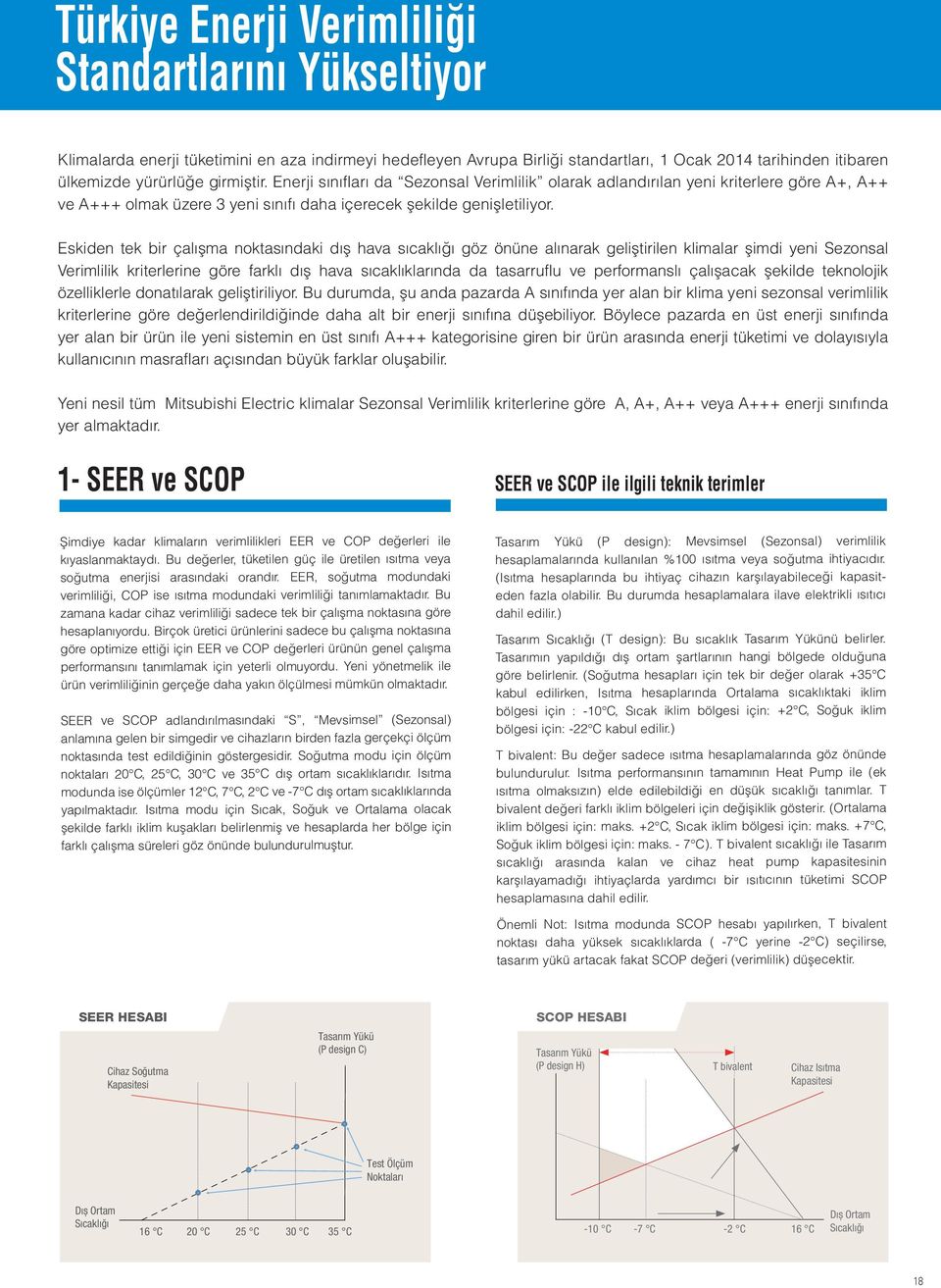 Eskiden tek bir çalışma noktasındaki dış hava sıcaklığı göz önüne alınarak geliştirilen klimalar şimdi yeni Sezonsal Verimlilik kriterlerine göre farklı dış hava sıcaklıklarında da tasarruflu ve