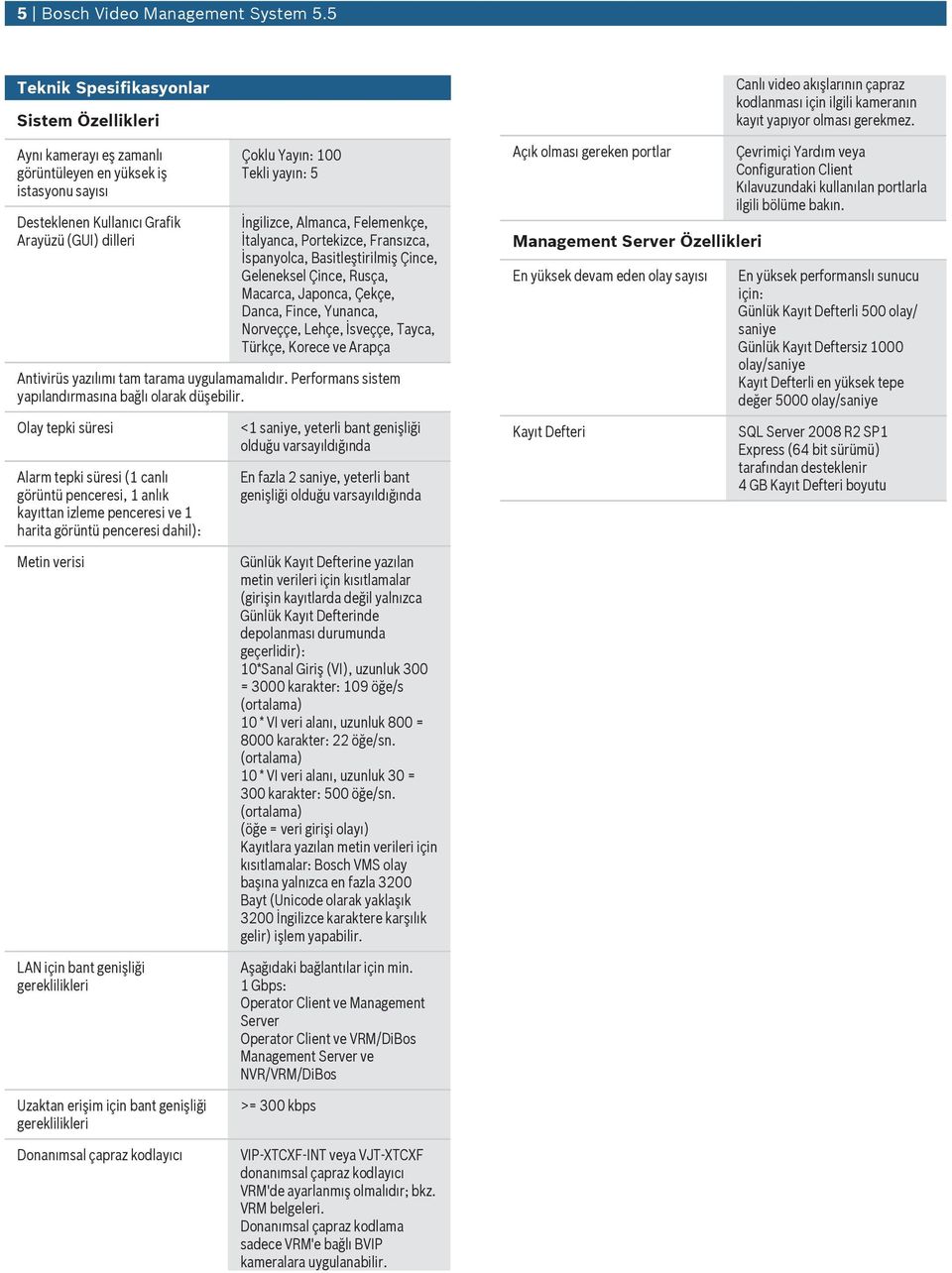 İngilizce, Almanca, Felemenkçe, İtalyanca, Portekizce, Fransızca, İspanyolca, Basitleştirilmiş Çince, Geleneksel Çince, Rusça, Macarca, Japonca, Çekçe, Danca, Fince, Yunanca, Norveççe, Lehçe,