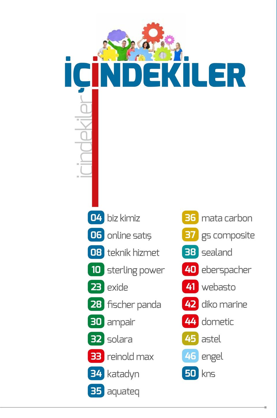 eberspacher 23 exide 41 webasto 28 fischer panda 42 diko marine 30