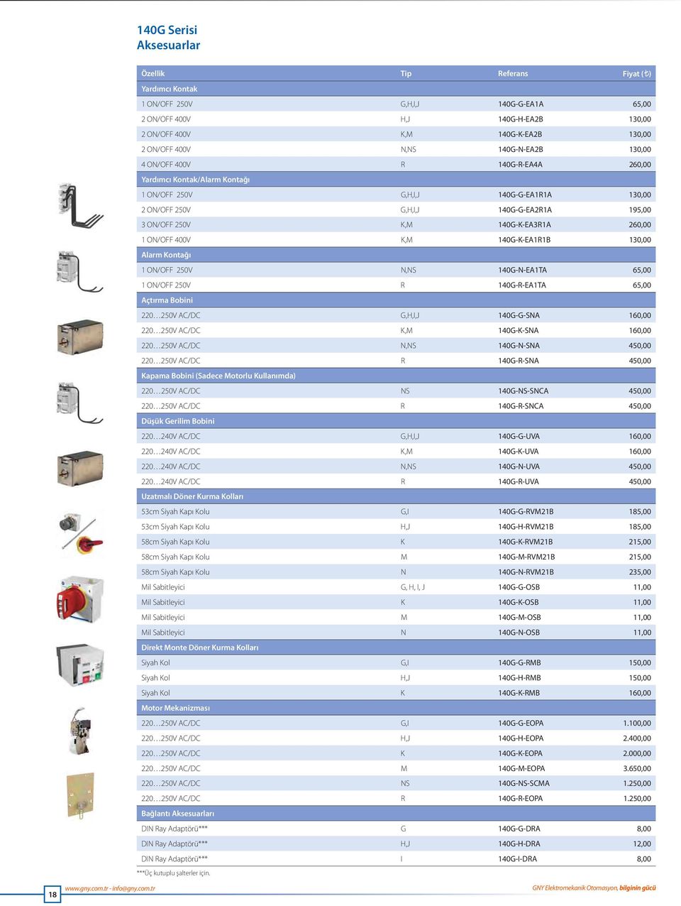 140G-K-EA3R1A 260,00 1 ON/OFF 400V K,M 140G-K-EA1R1B 130,00 Alarm Kontağı 1 ON/OFF 250V N,NS 140G-N-EA1TA 65,00 1 ON/OFF 250V R 140G-R-EA1TA 65,00 Açtırma Bobini 220 250V AC/DC G,H,I,J 140G-G-SNA