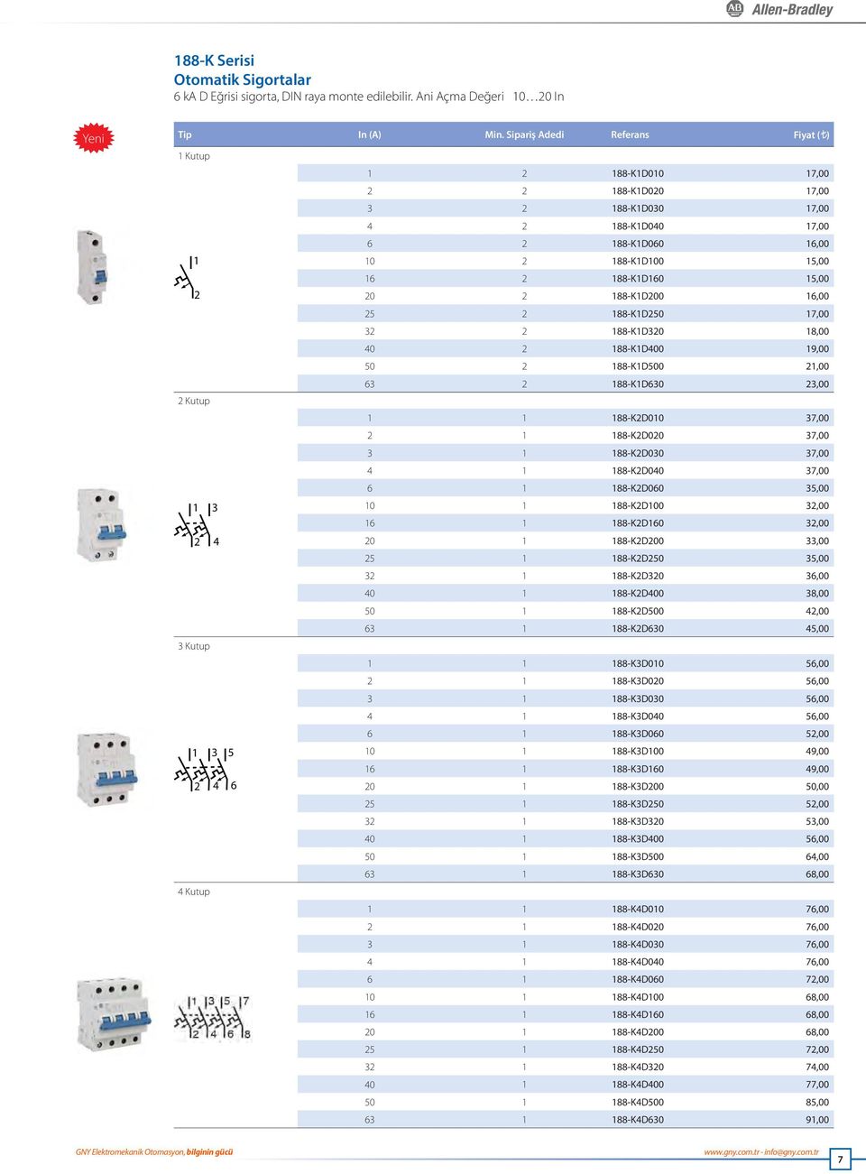 188-K1D200 16,00 25 2 188-K1D250 17,00 32 2 188-K1D320 18,00 40 2 188-K1D400 19,00 50 2 188-K1D500 21,00 63 2 188-K1D630 23,00 2 Kutup 1 1 188-K2D010 37,00 2 1 188-K2D020 37,00 3 1 188-K2D030 37,00 4