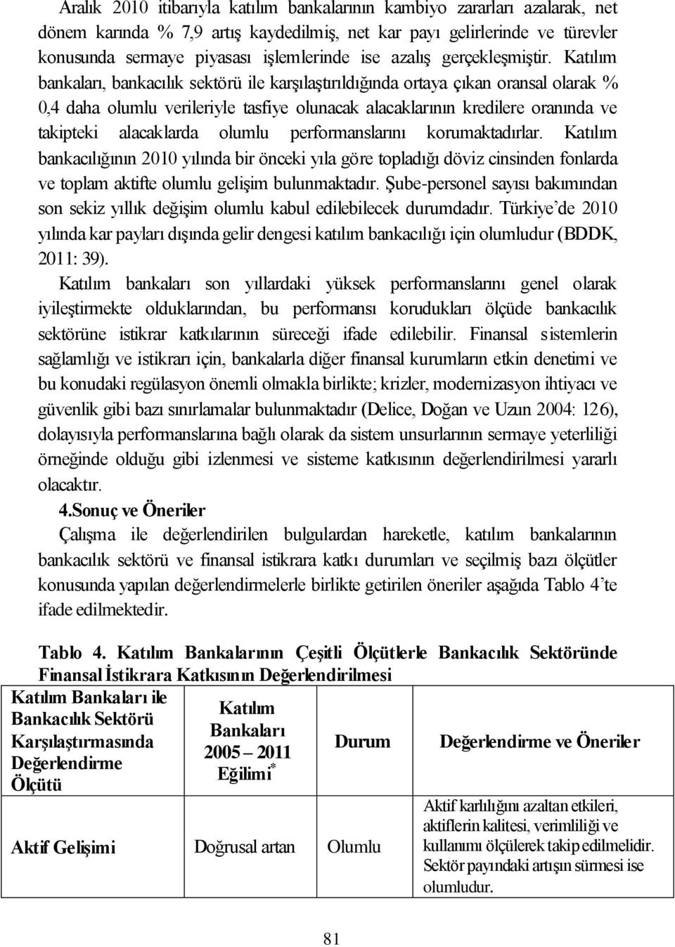 Katılım bankaları, bankacılık sektörü ile karşılaştırıldığında ortaya çıkan oransal olarak % 0,4 daha olumlu verileriyle tasfiye olunacak alacaklarının kredilere oranında ve takipteki alacaklarda