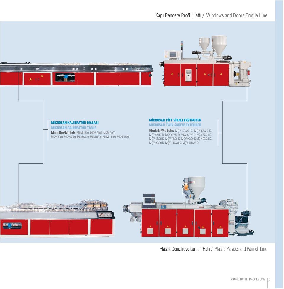 EXTRUDER Models/Models: MÇV 50/20 D, MÇV 55/20 D, MÇV 67/17 D, MÇV 67/20 D, MÇV 67/22 D, MÇV 67/24 D, MÇV 68/25 D, MÇV 75/25 D, MÇV 90/20