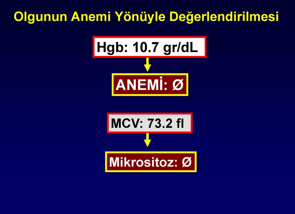 10.7 gr/dl ANEMİ: Ø