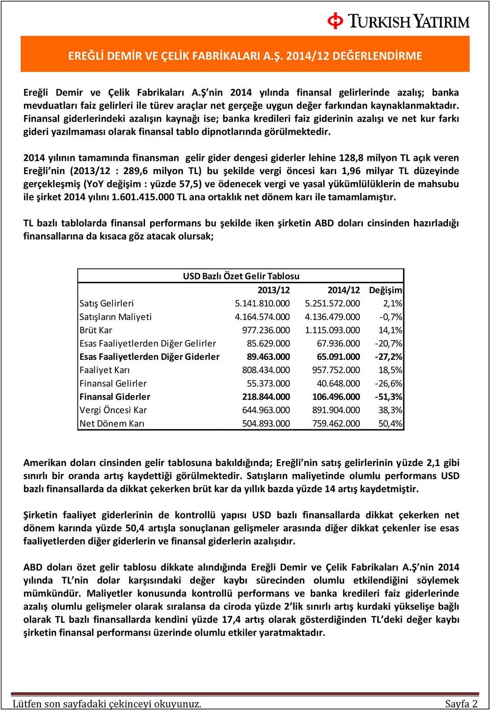 2014 yılının tamamında finansman gelir gider dengesi giderler lehine 128,8 milyon TL açık veren Ereğli nin (2013/12 : 289,6 milyon TL) bu şekilde vergi öncesi karı 1,96 milyar TL düzeyinde