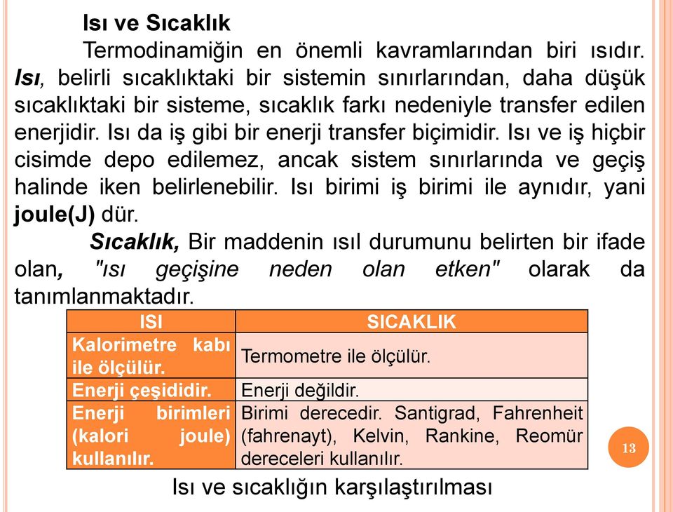 Isı ve iş hiçbir cisimde depo edilemez, ancak sistem sınırlarında ve geçiş halinde iken belirlenebilir. Isı birimi iş birimi ile aynıdır, yani joule(j) dür.