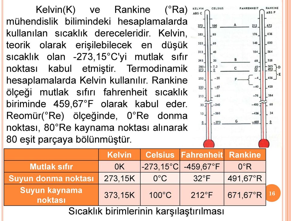 Rankine ölçeği mutlak sıfırı fahrenheit sıcaklık biriminde 459,67 F olarak kabul eder.