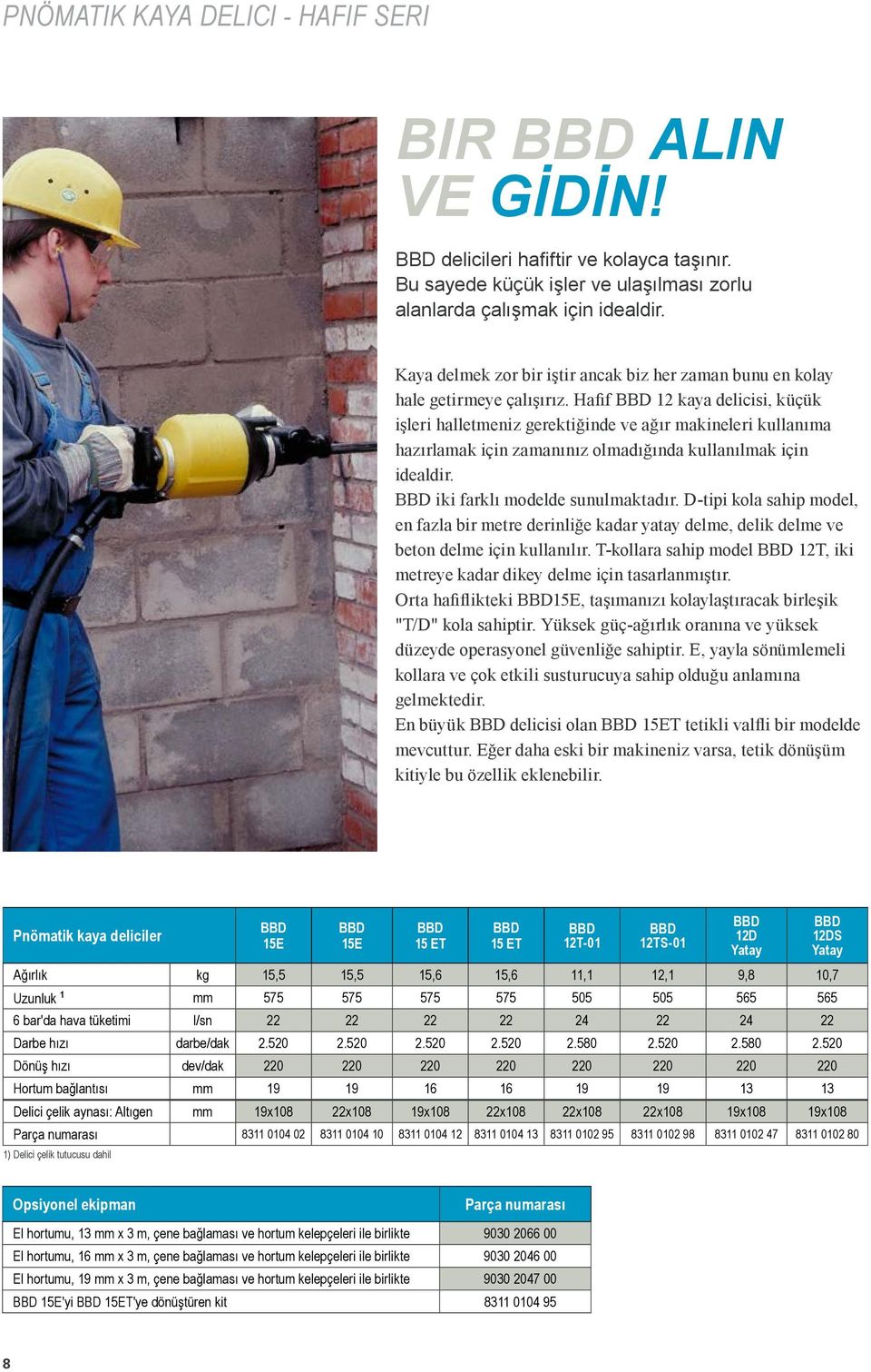 Hafif 12 kaya delicisi, küçük işleri halletmeniz gerektiğinde ve ağır makineleri kullanıma hazırlamak için zamanınız olmadığında kullanılmak için idealdir. iki farklı modelde sunulmaktadır.