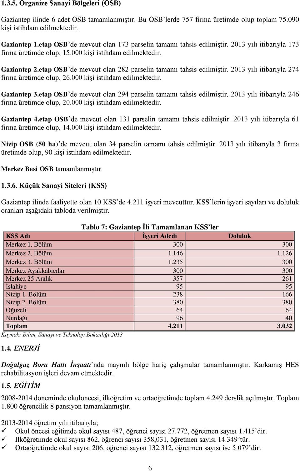 etap OSB de mevcut olan 282 parselin tamamı tahsis edilmiştir. 2013 yılı itibarıyla 274 firma üretimde olup, 26.000 kişi istihdam edilmektedir. Gaziantep 3.